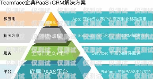 貴陽 CRM 外呼系統供應商的選擇與優勢貴陽呼叫中心外包服務公司