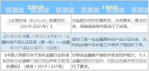 探秘可以改歸屬地的外呼系統(tǒng)，優(yōu)勢(shì)、風(fēng)險(xiǎn)與合規(guī)考量可以改歸屬地的外呼系統(tǒng)有哪些