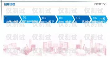 無錫電子外呼系統(tǒng)推廣招聘火熱進行中！無錫電子外呼系統(tǒng)推廣招聘信息