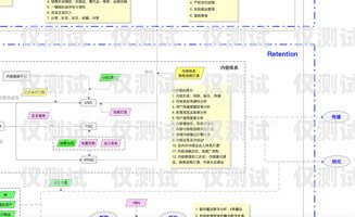 福建電信外呼系統(tǒng)價(jià)格，了解成本與效益中國(guó)電信外呼系統(tǒng)