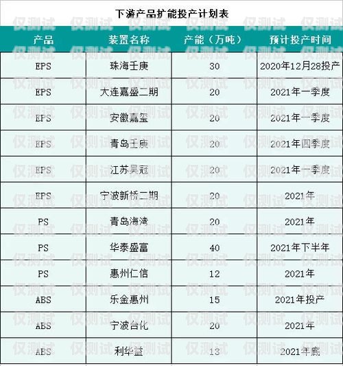 福建電信外呼系統(tǒng)價(jià)格，了解成本與效益中國(guó)電信外呼系統(tǒng)
