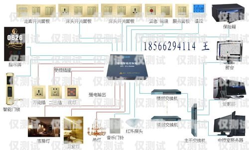 湖北智能外呼系統有效果嗎？智能外呼系統開發