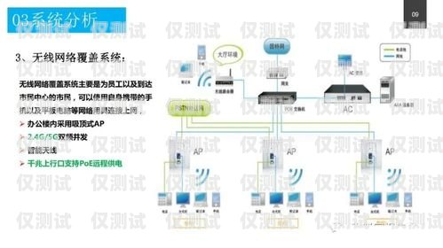 湖北智能外呼系統有效果嗎？智能外呼系統開發