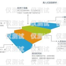 寧波 AI 智能外呼系統，提升銷售效率與客戶體驗的創新解決方案寧波ai智能外呼系統怎么樣