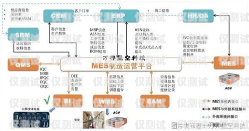 陜西智能外呼系統優化價格，提升效率與降低成本的雙贏策略智能外呼服務