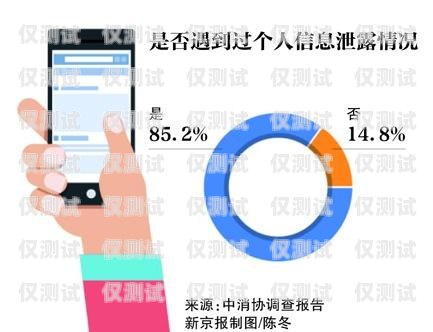 外呼系統(tǒng)是一種用于電話營銷、客戶服務(wù)等場景的工具，它可以幫助企業(yè)提高工作效率、提升客戶滿意度。在使用外呼系統(tǒng)時，有時需要查詢分機號，以便與特定的人員進行溝通。那么，外呼系統(tǒng)按什么查分機號呢？下面將為您介紹。外呼系統(tǒng)怎么查電話號