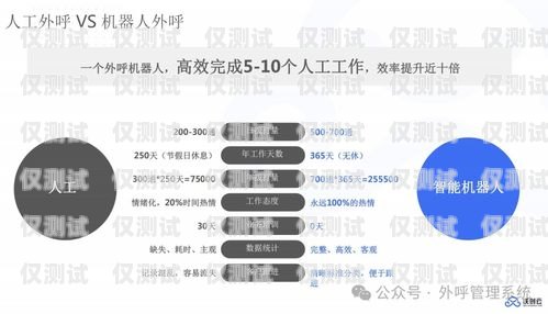 四川便宜外呼系統(tǒng)代理商，助力企業(yè)提升銷售業(yè)績外呼系統(tǒng)代理加盟
