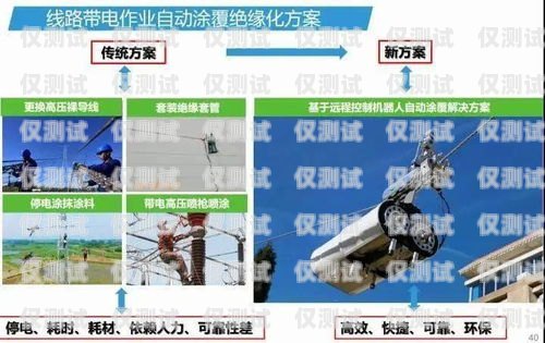 電銷機(jī)器人，封號風(fēng)險與合規(guī)之道電銷機(jī)器人被嚴(yán)查