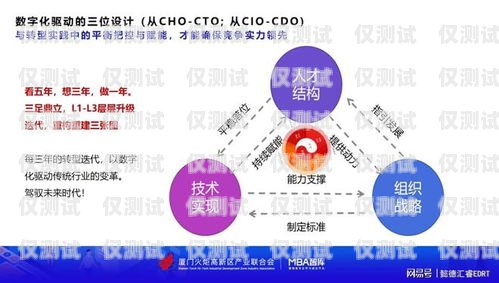 貴州電商外呼系統(tǒng)廠家，助力企業(yè)數(shù)字化轉(zhuǎn)型的重要力量貴州外呼業(yè)務(wù)承接