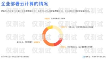 貴州電商外呼系統(tǒng)廠家，助力企業(yè)數(shù)字化轉(zhuǎn)型的重要力量貴州外呼業(yè)務(wù)承接