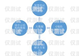 廣西全自動(dòng)外呼系統(tǒng)運(yùn)營(yíng)商，助力企業(yè)提升銷(xiāo)售效率的利器廣西外呼軟件
