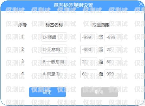 電銷(xiāo)機(jī)器人系統(tǒng)功能介紹電銷(xiāo)機(jī)器人系統(tǒng)功能介紹怎么寫(xiě)