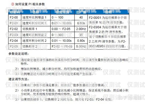 默納克系統(tǒng)是一款廣泛應(yīng)用于電梯控制領(lǐng)域的系統(tǒng)，它具有高效、穩(wěn)定、安全等優(yōu)點(diǎn)。在使用默納克系統(tǒng)時(shí)，有時(shí)需要取消內(nèi)選外呼層站，以滿足特定的需求。下面將介紹默納克系統(tǒng)如何取消內(nèi)選外呼層站的方法。默納克取消某層外呼