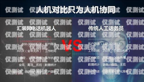 徐州電銷電話機器人廠家，助力企業提升銷售效率的最佳選擇徐州電銷電話機器人廠家有哪些
