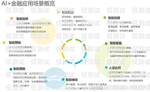 系統(tǒng)外呼客服是一種通過電話、網(wǎng)絡(luò)等渠道與客戶進行溝通的客服方式。它是企業(yè)客戶服務(wù)體系的重要組成部分，主要負責解答客戶的問題、提供信息、處理投訴和建議等工作。本文將詳細介紹系統(tǒng)外呼客服的工作職責和技能要求。系統(tǒng)外呼客服做什么的啊工作