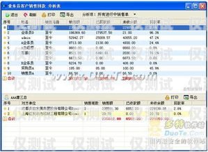 聊城 CRM 外呼系統，提升銷售效率與客戶滿意度的利器聊城crm外呼系統怎么樣