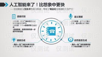 河南智能電銷(xiāo)機(jī)器人收費(fèi)，如何選擇最適合您的解決方案河南智能電銷(xiāo)機(jī)器人收費(fèi)標(biāo)準(zhǔn)