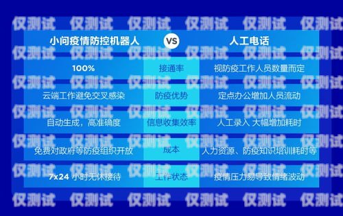 出門問問電話機器人——改變溝通方式的創(chuàng)新科技出門問問電話機器人怎么關閉