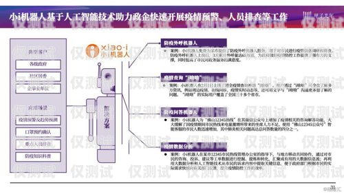 銅梁區智能外呼系統廠家是一家專注于提供高質量智能外呼系統解決方案的企業。該廠家致力于為企業提供高效、精準、智能的客戶溝通工具，幫助企業提升客戶滿意度和業務績效。什么叫智能外呼