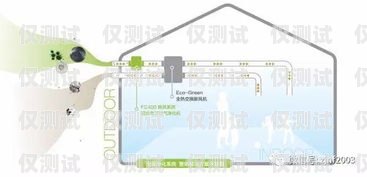 福建家用外呼系統，提升家庭通訊效率的創新解決方案外呼系統多少錢一套