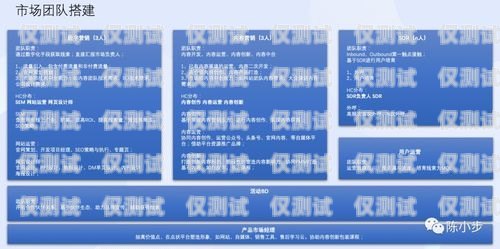 南寧 CRM 外呼系統(tǒng)穩(wěn)定嗎？南寧crm外呼系統(tǒng)穩(wěn)定嗎知乎