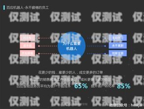 大數(shù)據(jù)智能語音電銷機器人，助力企業(yè)提升銷售效率的利器大數(shù)據(jù)智能語音電銷機器人是什么