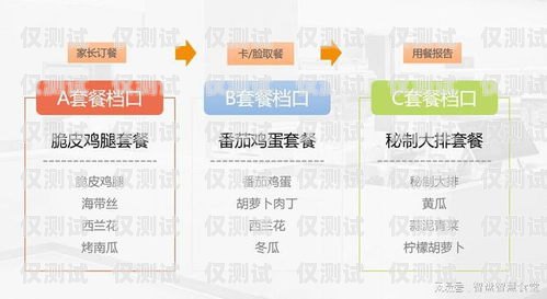 甘肅教育智能外呼系統(tǒng)價格解析甘肅自動外呼系統(tǒng)