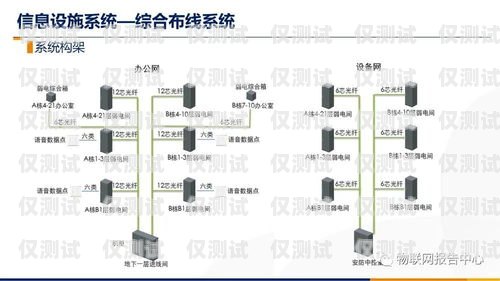 淮安智能外呼系統有效果嗎？智能外呼系統費用
