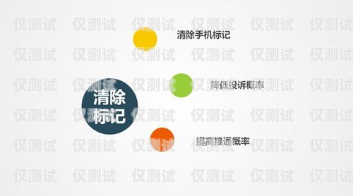保定回撥外呼系統(tǒng)穩(wěn)定嗎？回撥外呼系統(tǒng)真的會不封卡嗎?