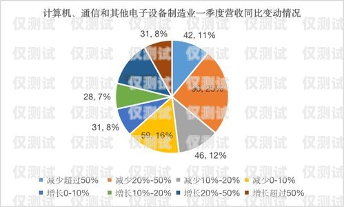 揭陽外呼調研系統(tǒng)，提升市場調研效率與準確性的利器揭陽外呼調研系統(tǒng)招聘