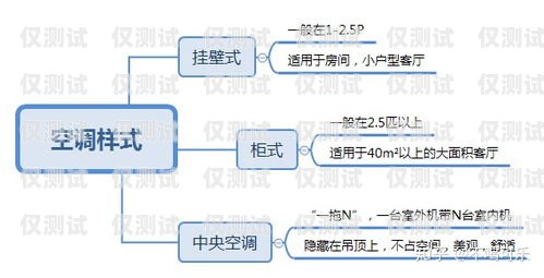 合肥 crm 外呼系統(tǒng)選購指南，哪家強(qiáng)？合肥外呼公司