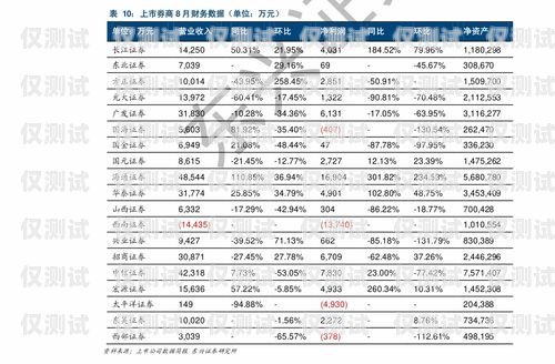 河南電銷機(jī)器人報(bào)價(jià)表及相關(guān)信息河南電銷機(jī)器人報(bào)價(jià)表最新