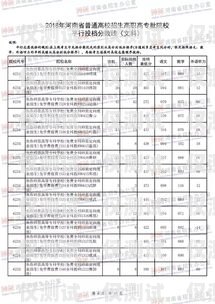 河南電銷機(jī)器人報(bào)價(jià)表及相關(guān)信息河南電銷機(jī)器人報(bào)價(jià)表最新