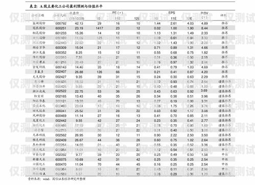 河南電銷機(jī)器人報(bào)價(jià)表及相關(guān)信息河南電銷機(jī)器人報(bào)價(jià)表最新