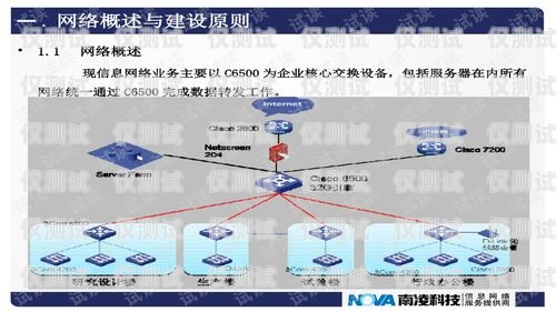 外呼系統(tǒng)推廣的有效策略與方法外呼系統(tǒng)營(yíng)銷