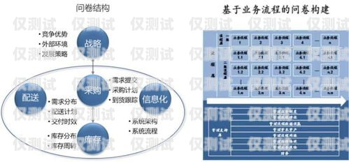 合肥銷售外呼系統(tǒng)定制，助力企業(yè)提升銷售業(yè)績合肥外呼公司
