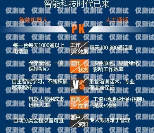 電銷外呼系統(tǒng)軟件有哪些好？電銷外呼系統(tǒng)軟件有哪些好用的
