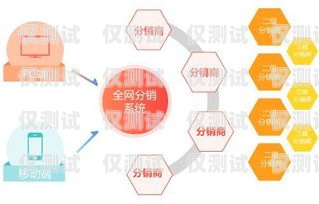 銀川銷售外呼系統平臺，提升銷售效率的利器銀川銷售公司