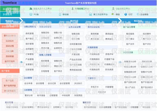 廈門 CRM 外呼系統(tǒng)價(jià)格，如何選擇適合您的解決方案廈門crm外呼系統(tǒng)價(jià)格多少
