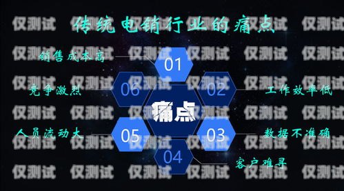 電話機(jī)器人企業(yè)減少，市場(chǎng)競(jìng)爭(zhēng)格局或?qū)⒅厮茈娫挋C(jī)器人行業(yè)
