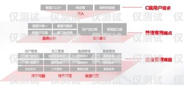四川專業(yè)外呼系統(tǒng)產(chǎn)品——助力企業(yè)提升銷售與服務(wù)成都外呼系統(tǒng)