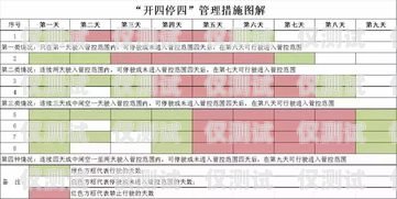 東莞小型外呼系統(tǒng)報價東莞外呼線路