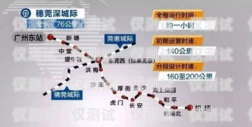 東莞小型外呼系統(tǒng)報價東莞外呼線路