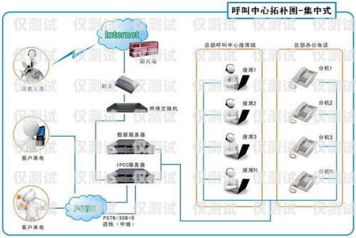 汕頭智能外呼系統(tǒng)一般多少錢(qián)？智能外呼系統(tǒng)費(fèi)用