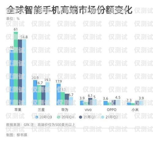 陽江國產外呼系統的價格因多種因素而異，包括系統功能、規模、定制需求等。一般來說，價格范圍從幾千元到數萬元不等。為了獲得準確的價格信息，建議你直接咨詢陽江地區的外呼系統供應商或集成商。外呼系統價格