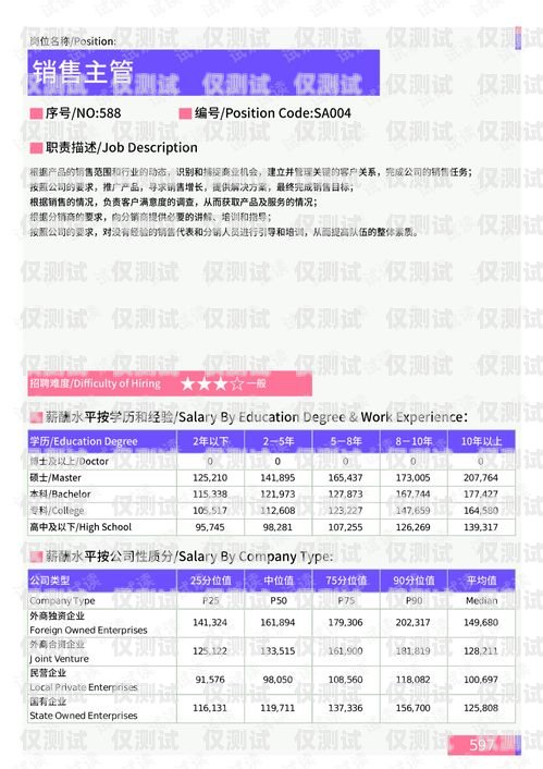 贛州正規(guī)外呼系統(tǒng)——提升銷售效率的必備工具江西省贛州市呼叫