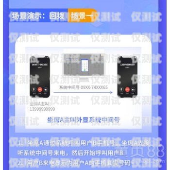內(nèi)蒙古電銷外呼系統(tǒng)多少錢？電銷外呼系統(tǒng)多少錢一個(gè)月