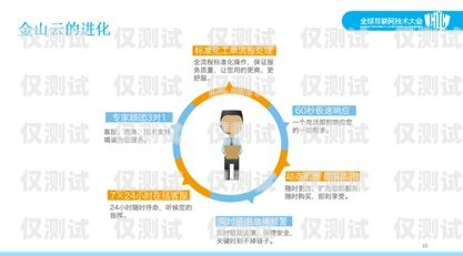 孝感移動外呼系統(tǒng)，提升客戶體驗與業(yè)務效率的利器孝感移動外呼系統(tǒng)維修電話