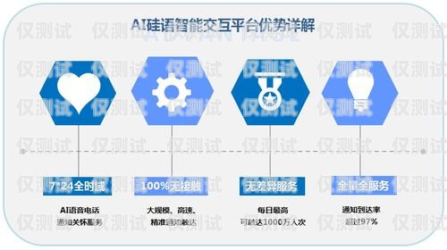 廈門智能外呼系統公司，助力企業提升銷售與服務的創新力量廈門語音外呼