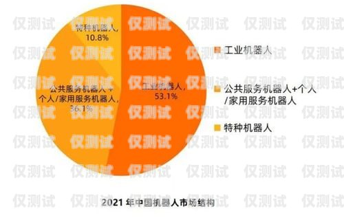 金融電銷機(jī)器人，優(yōu)勢與劣勢的權(quán)衡金融電銷機(jī)器人優(yōu)勢和劣勢分析